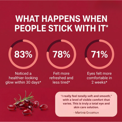 Acuity MD's Astaxanthin
