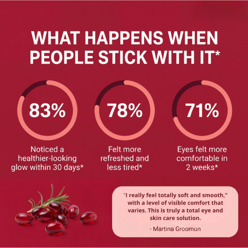 Acuity MD's Astaxanthin