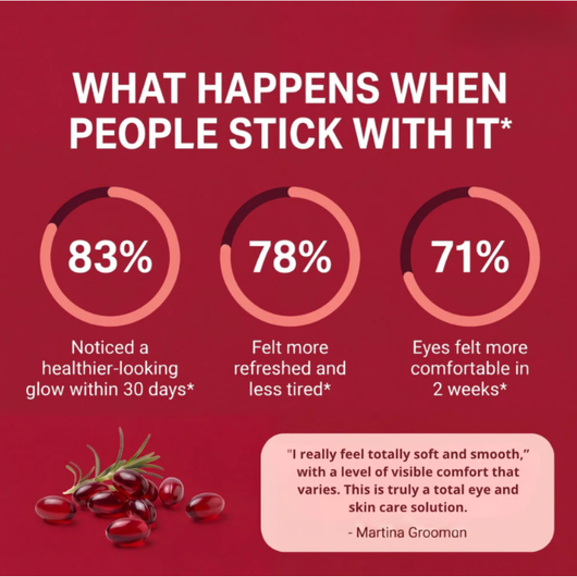 Acuity MD's Astaxanthin